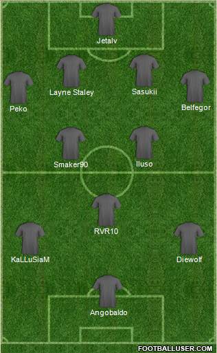 Dream Team 4-2-3-1 football formation