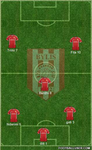 KS Bylis Ballsh football formation