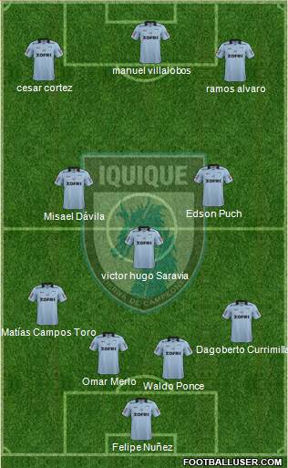 CD Municipal Iquique S.A.D.P. Formation 2015
