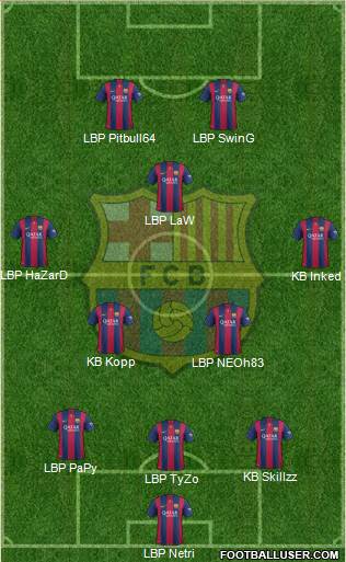 F.C. Barcelona Formation 2015