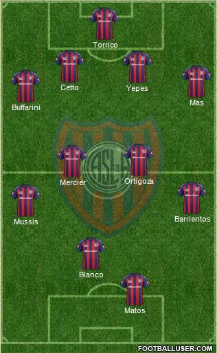 San Lorenzo de Almagro Formation 2015