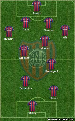 San Lorenzo de Almagro Formation 2015