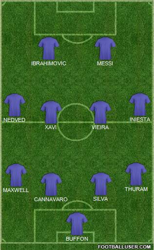 Dream Team 4-4-2 football formation