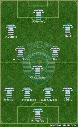 Sporting Clube de Portugal - SAD 4-5-1 football formation