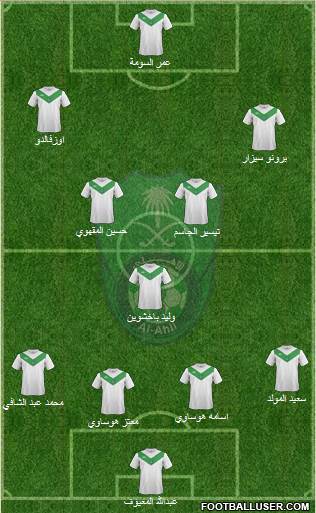 Al-Ahli (KSA) 4-3-2-1 football formation