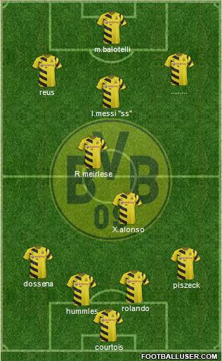 Borussia Dortmund Formation 2015