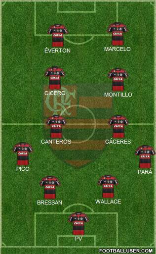 CR Flamengo Formation 2015