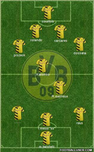 Borussia Dortmund Formation 2015