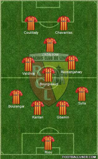 Racing Club de Lens Formation 2015