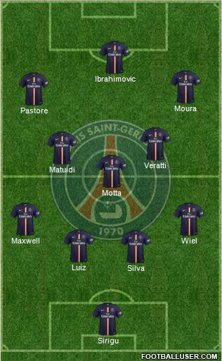 Paris Saint-Germain 4-3-1-2 football formation