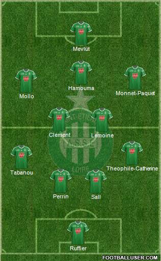 A.S. Saint-Etienne Formation 2015