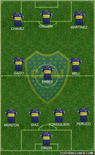 Boca Juniors Formation 2015