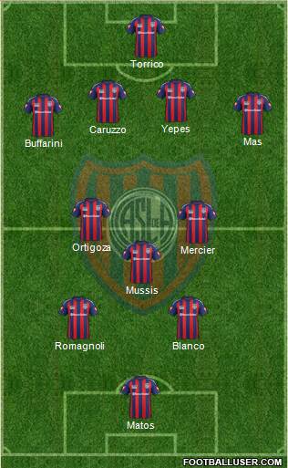 San Lorenzo de Almagro Formation 2015