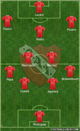 Independiente Formation 2015
