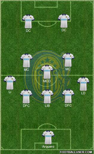 Rosario Central Formation 2015