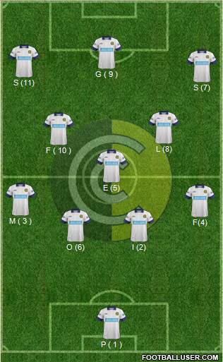 Comunicaciones Formation 2015