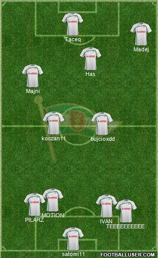 Lechia Gdansk Formation 2015