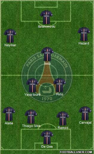 Paris Saint-Germain Formation 2015