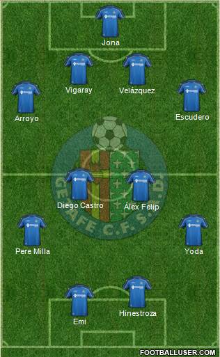 Getafe C.F., S.A.D. Formation 2015
