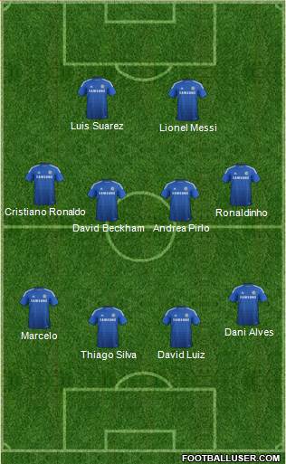 Chelsea Formation 2015