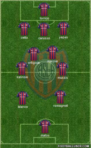 San Lorenzo de Almagro Formation 2015