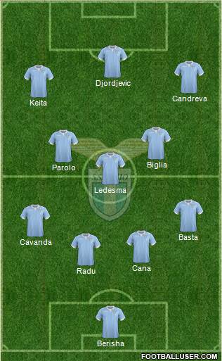 S.S. Lazio Formation 2015