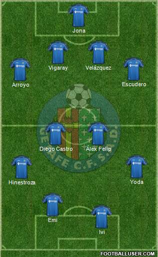 Getafe C.F., S.A.D. Formation 2015
