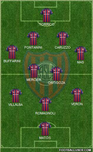San Lorenzo de Almagro Formation 2015