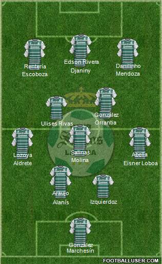 Club Deportivo Santos Laguna Formation 2015