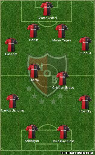 Newell's Old Boys Formation 2015