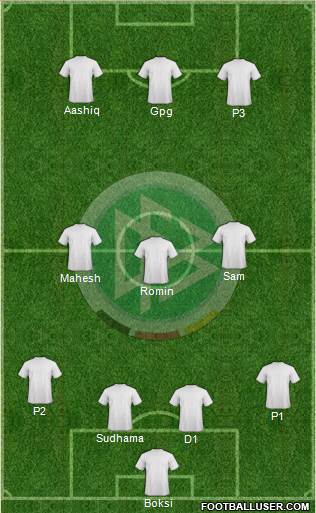 Germany Formation 2015