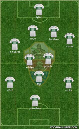 Elche C.F., S.A.D. Formation 2015
