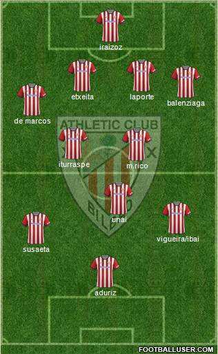 Athletic Club Formation 2015