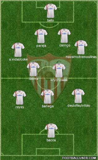 Sevilla F.C., S.A.D. Formation 2015