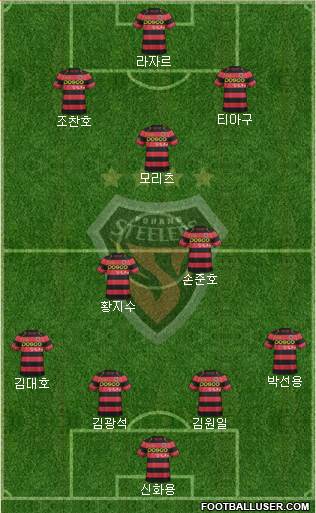 Pohang Steelers Formation 2015