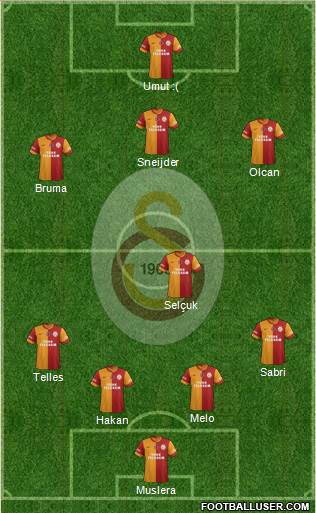 Galatasaray SK Formation 2015