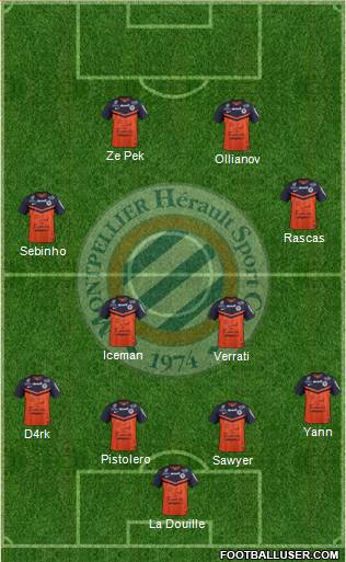 Montpellier Hérault Sport Club 4-2-2-2 football formation