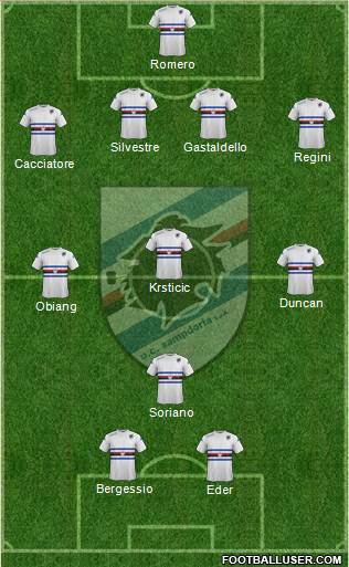 Sampdoria Formation 2015
