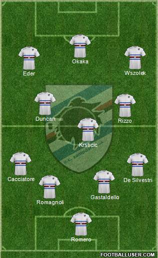 Sampdoria Formation 2015