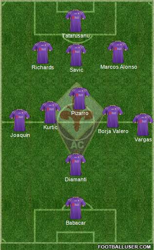 Fiorentina 3-5-1-1 football formation