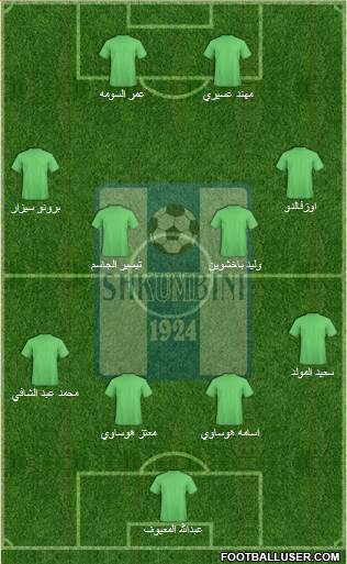 KS Shkumbini Peqin Formation 2015
