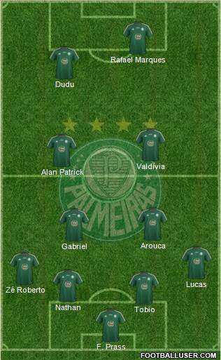 SE Palmeiras 4-4-2 football formation