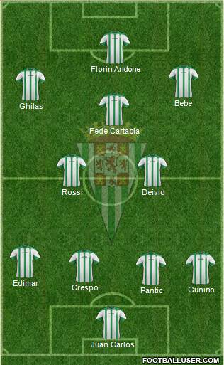 Córdoba C.F., S.A.D. Formation 2015