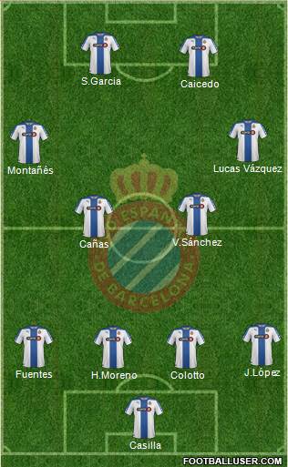 R.C.D. Espanyol de Barcelona S.A.D. Formation 2015