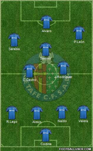 Getafe C.F., S.A.D. Formation 2015