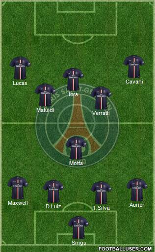 Paris Saint-Germain Formation 2015