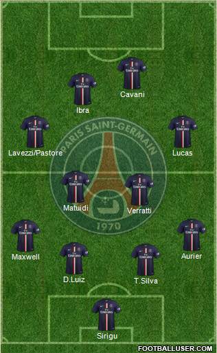 Paris Saint-Germain Formation 2015