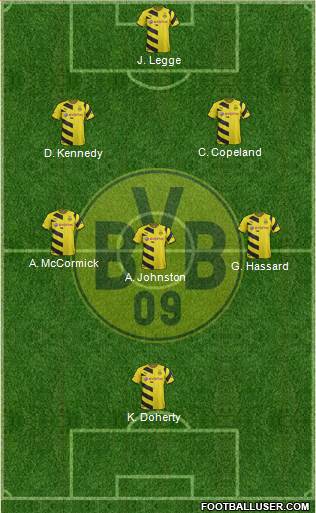 Borussia Dortmund Formation 2015