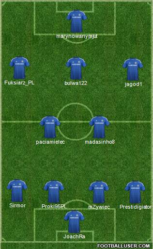 Chelsea 4-2-3-1 football formation