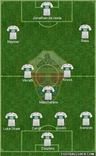 Elche C.F., S.A.D. Formation 2015